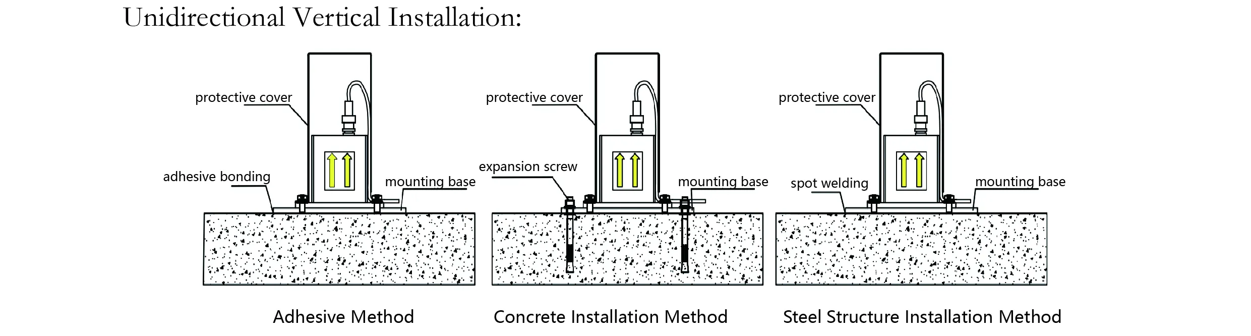 가속도계(단일축) JMCZ-2081 이미지 7