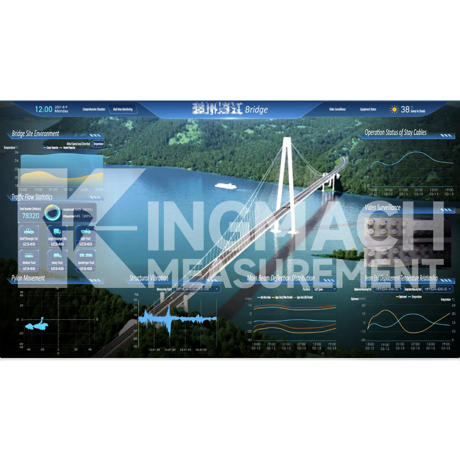 모니터링 시스템 소프트웨어 플랫폼 이미지 5