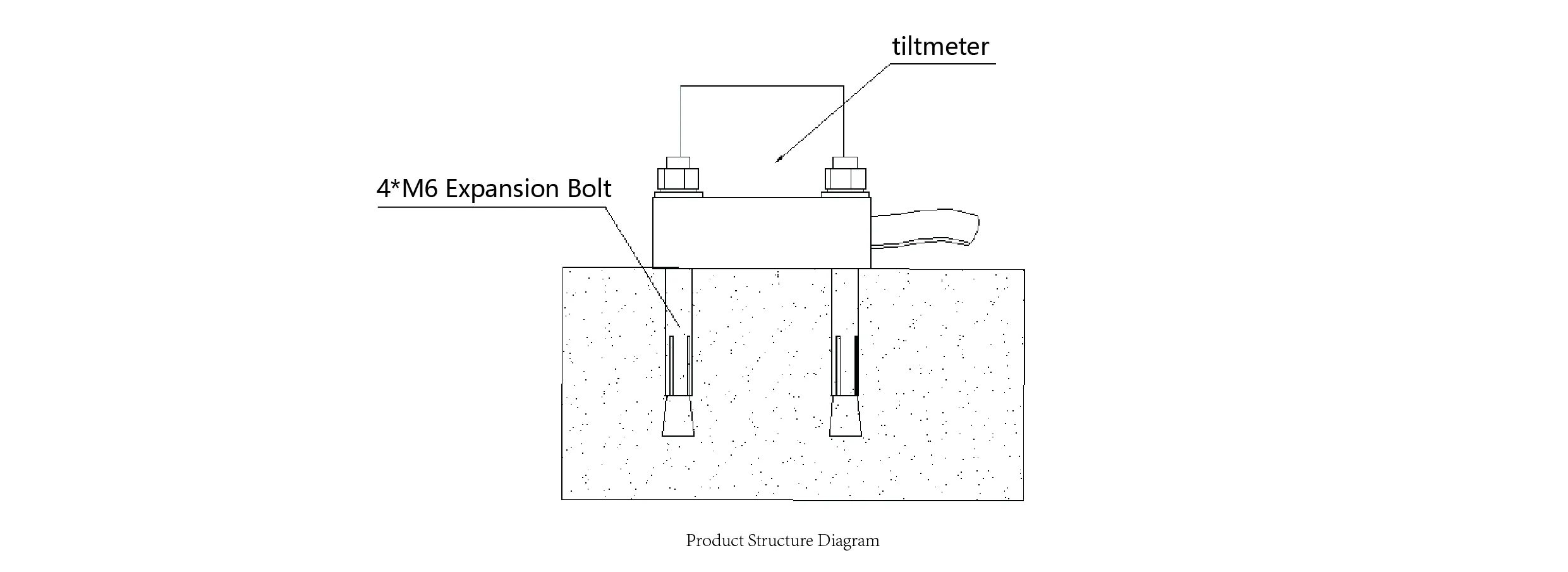 경사계 JMQJ-7315ADS 이미지 7