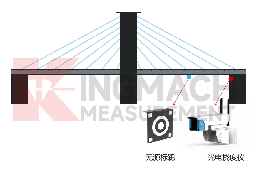 광 편향 모니터 JMGD-93XX 이미지 6