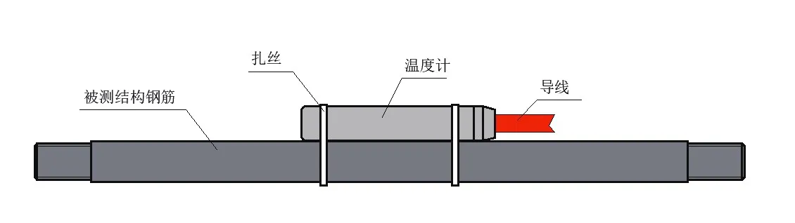 저항성 온도 센서 JMT-36C 이미지 6