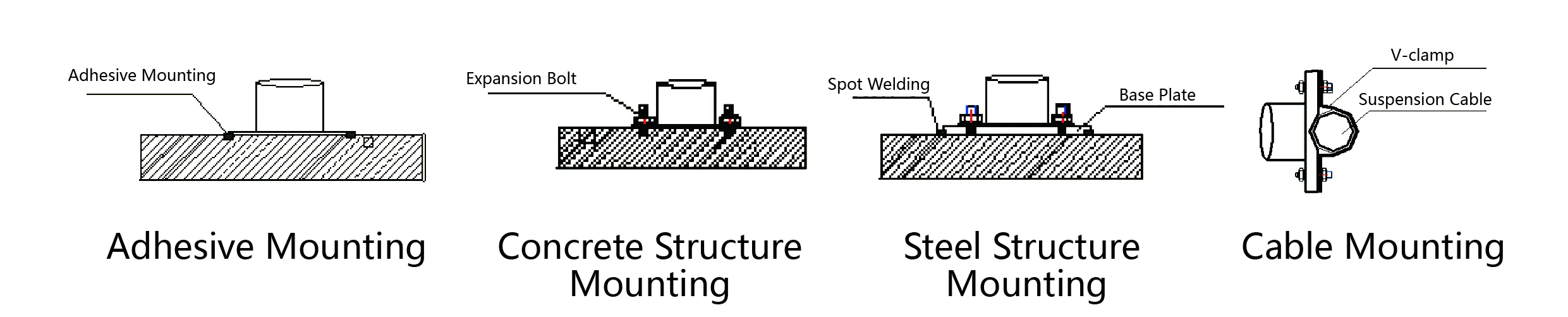 가속도계(3축)JMCZ-2093AD、W 이미지 6
