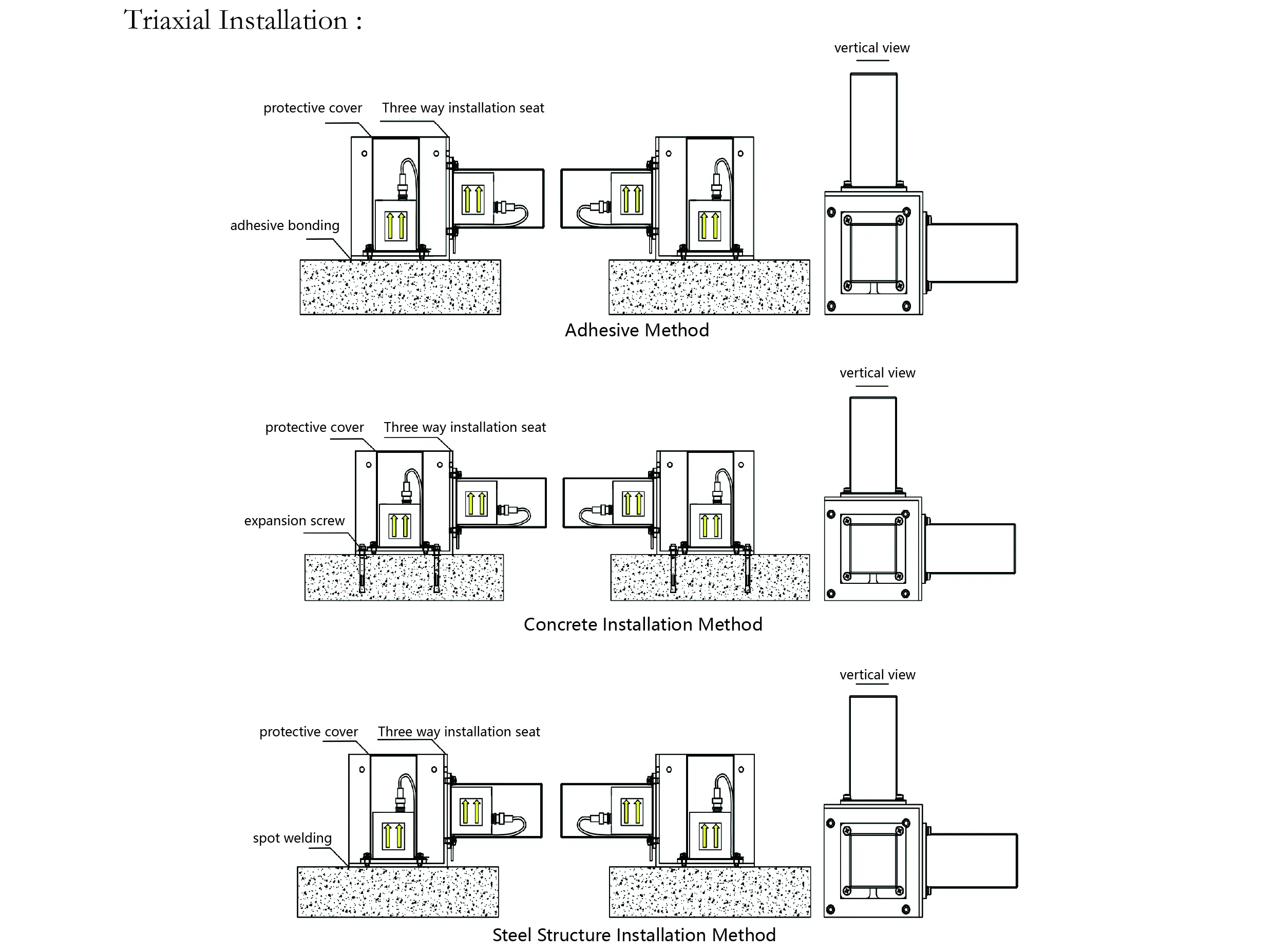 가속도계(단일축) JMCZ-2081 이미지 9