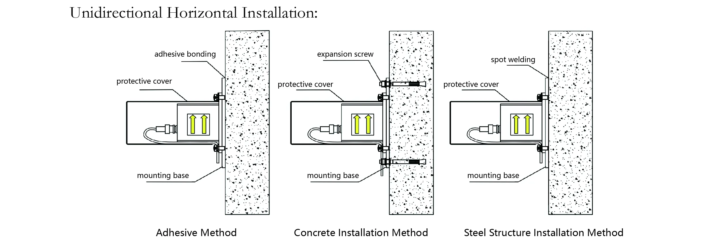 가속도계(단일축) JMCZ-2081 이미지 8